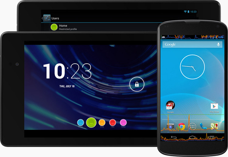 Tại sao các phiên bản Android lại được đặt tên theo đồ tráng miệng ngọt?