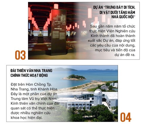 Infographic: 10 sự kiện KHCN trong nước nổi bật năm 2017