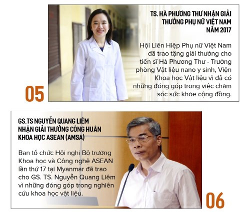 Infographic: 10 sự kiện KHCN trong nước nổi bật năm 2017