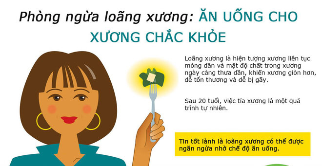 Bác sĩ chuyên khoa đưa ra lời khuyên để giữ cho xương của bạn khỏe mạnh và phòng ngừa loãng xương
