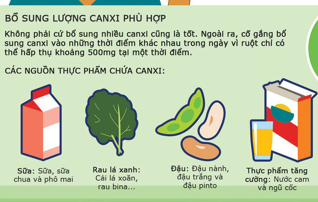 Bác sĩ chuyên khoa đưa ra lời khuyên để giữ cho xương của bạn khỏe mạnh và phòng ngừa loãng xương