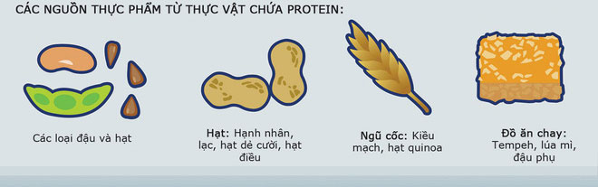 Bác sĩ chuyên khoa đưa ra lời khuyên để giữ cho xương của bạn khỏe mạnh và phòng ngừa loãng xương