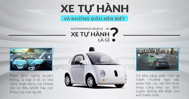 Những điều cần biết về xe ô tô tự hành