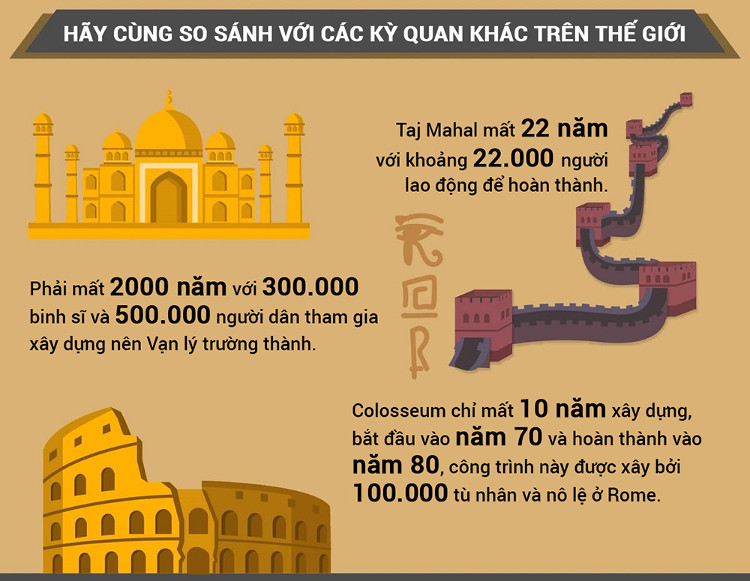 Kim tự tháp và những điều bạn chưa biết!