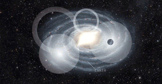 Khi ta "bắt sóng" được người ngoài hành tinh thì họ đã biến mất?