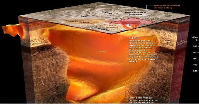 “Quả bom hẹn giờ khủng khiếp nhất Trái đất” phun cột nước nóng khổng lồ