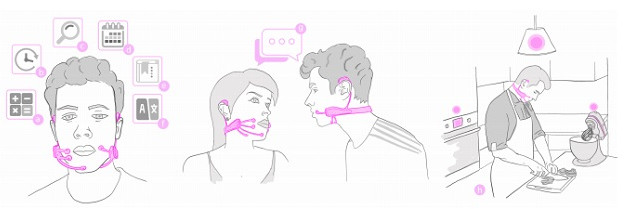 Thiết bị kì lạ này sẽ giúp bạn “giao tiếp” với máy tính mà không cần mở miệng