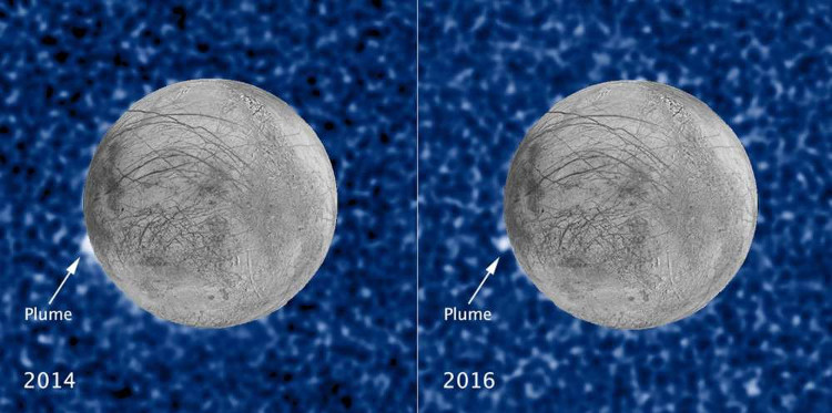 Vệ tinh đã chết của NASA tìm ra những dấu vết cực kỳ quan trọng của sự sống trên Europa