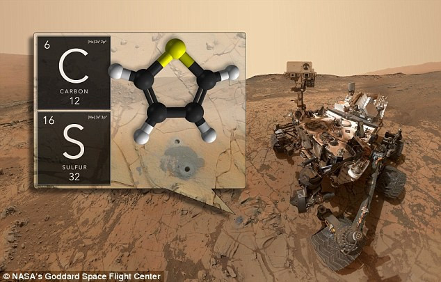 Kết quả họp báo NASA: Tìm ra dấu vết của sự sống trên sao Hỏa trong quá khứ, và có thể bây giờ vẫn còn