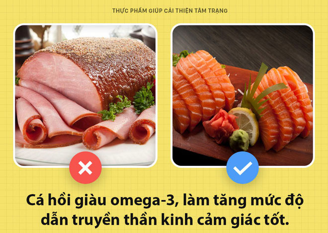 Khi tâm trạng 