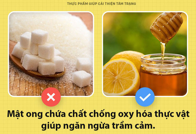 Khi tâm trạng 