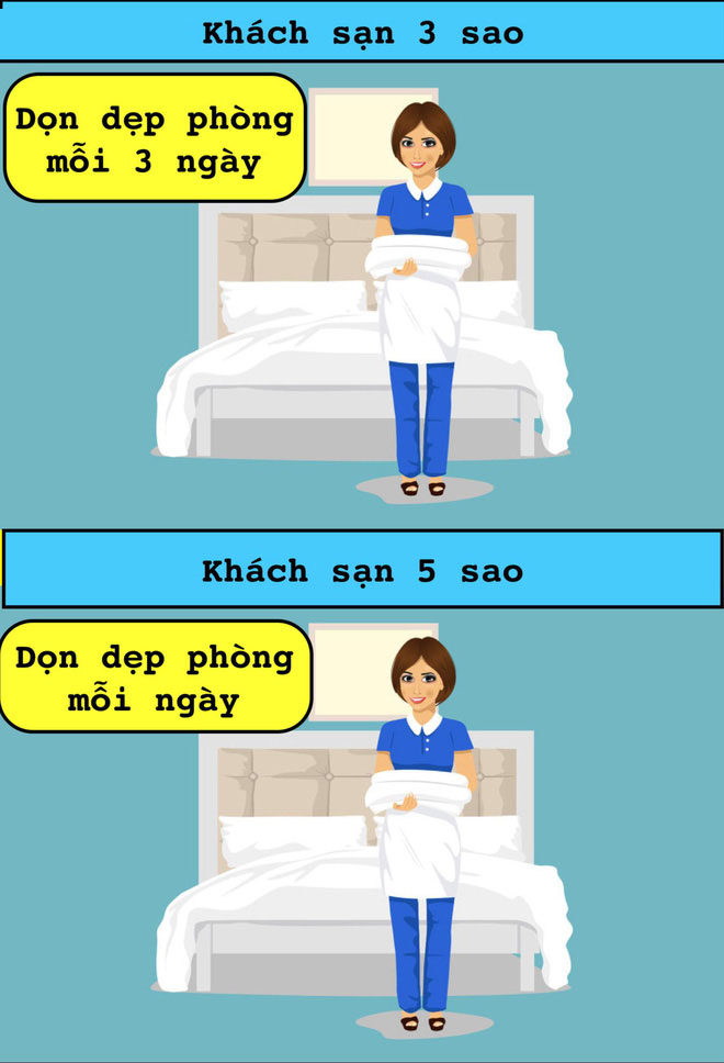 Loạt bí kíp từ nhân viên khách sạn này sẽ cho bạn biết cách chọn chốn nghỉ ngơi ưng ý