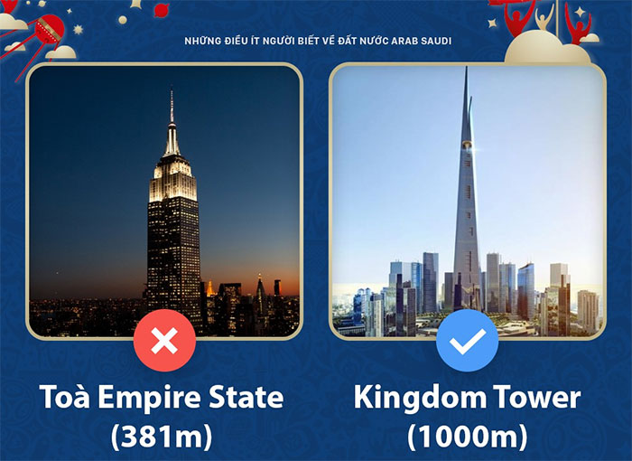 5 điều bất ngờ ít người biết về Arab Saudi