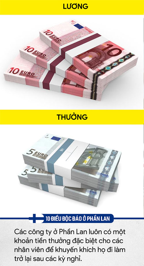 10 điều độc đáo chỉ có ở Phần Lan