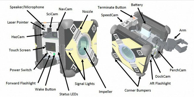 Thử thách thiết kế cánh tay robot của NASA với giải thưởng lên tới 5.000 USD