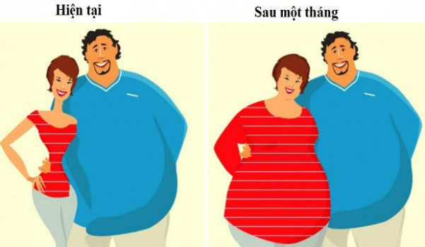Đại học Mỹ kết luận: Béo có thể lây từ người sang người!