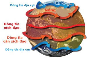 Biển mây sao Mộc tuyệt đẹp bốc mùi khó ngửi