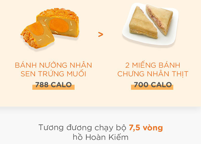 Ngon thì ngon thật nhưng bạn có biết ăn bánh trung thu 
