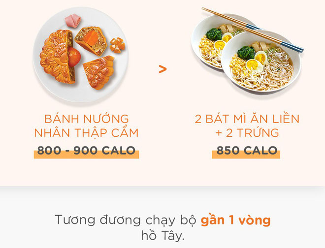 Ngon thì ngon thật nhưng bạn có biết ăn bánh trung thu 