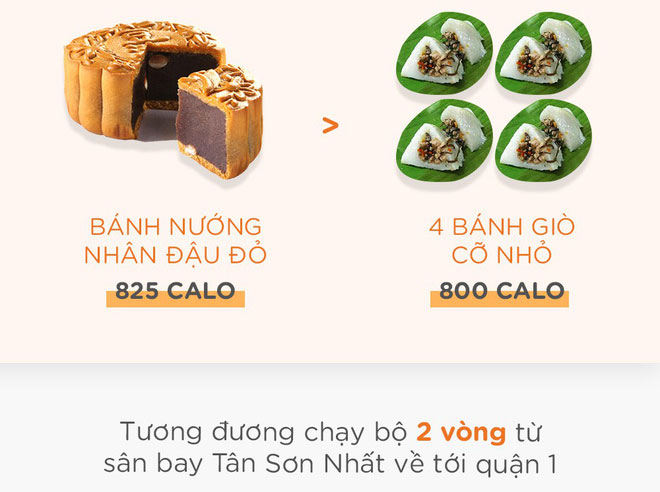 Ngon thì ngon thật nhưng bạn có biết ăn bánh trung thu 