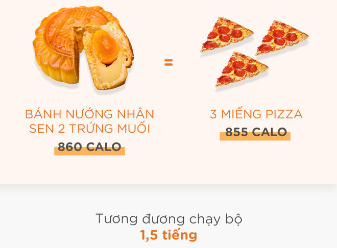 Ngon thì ngon thật nhưng bạn có biết ăn bánh trung thu 