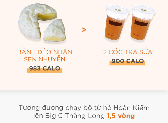 Ngon thì ngon thật nhưng bạn có biết ăn bánh trung thu 