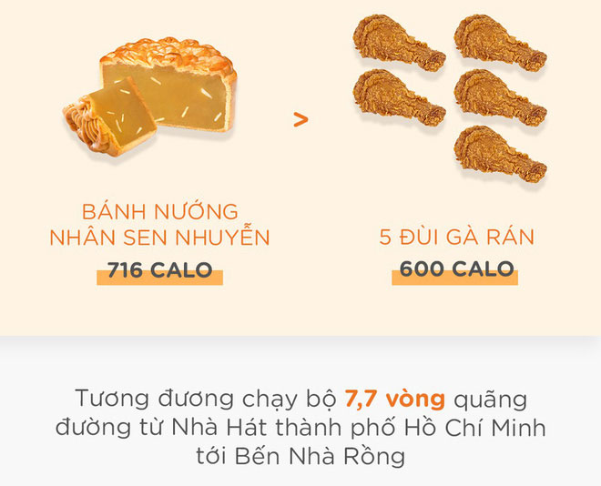 Ngon thì ngon thật nhưng bạn có biết ăn bánh trung thu 