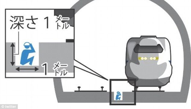 Lý do nhân viên xe lửa Nhật ngồi bên đường ray xem tàu chạy