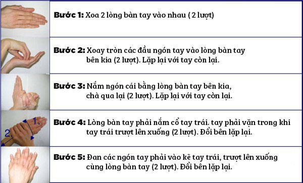 Dù là đi nặng, đi nhẹ hay vào nhà vệ sinh soi gương thôi, bạn cũng nên rửa tay