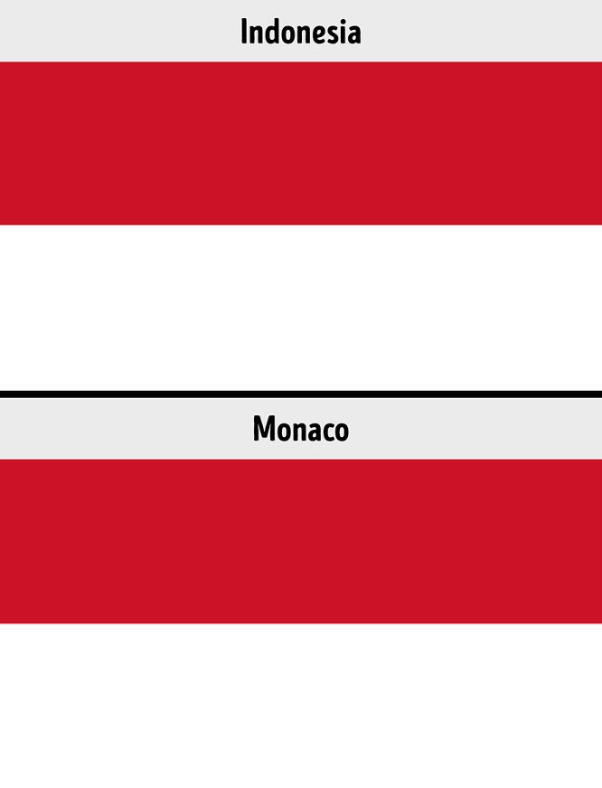 32 lá quốc kỳ điểm tô trên đường phố Monaco là một cảnh tượng đầy màu sắc và văn hóa. Những lá cờ được treo lên khắp nơi đại diện cho sự đoàn kết và lòng yêu nước của người dân Monaco. Hãy xem hình ảnh 32 lá quốc kỳ để cảm nhận được sự đoàn kết và niềm tự hào của cộng đồng này.