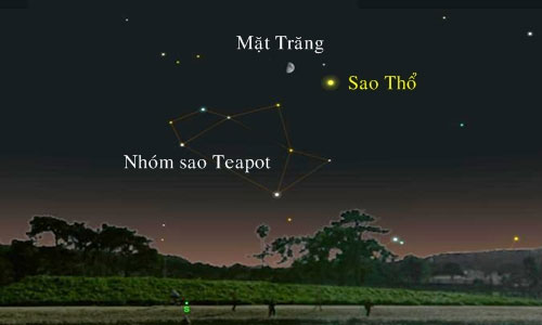 Những sự kiện thiên văn nổi bật trong tháng 9