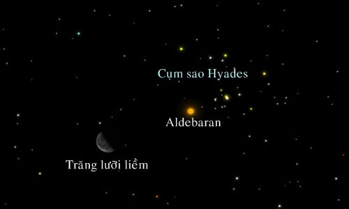 Những sự kiện thiên văn nổi bật trong tháng 9