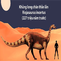 Những loài khủng long đầu tiên xuất hiện trên Trái đất