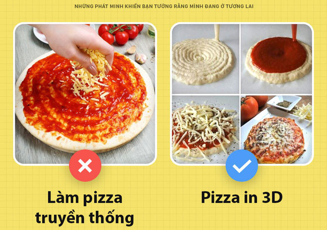 Những phát minh khiến bạn tưởng rằng mình đang ở tương lai