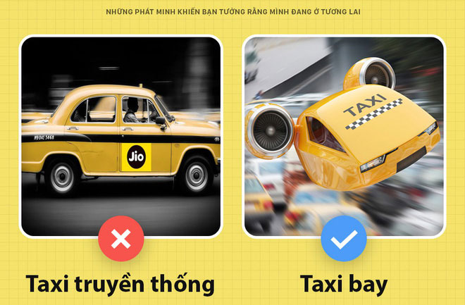 Những phát minh khiến bạn tưởng rằng mình đang ở tương lai