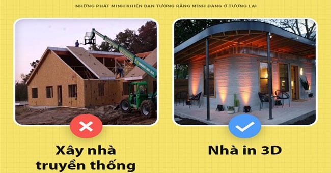 Những phát minh khiến bạn tưởng rằng mình đang ở tương lai