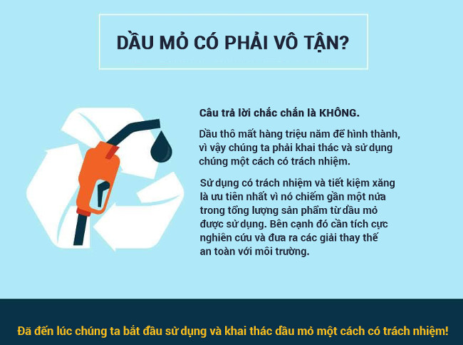 Nguồn gốc của dầu mỏ