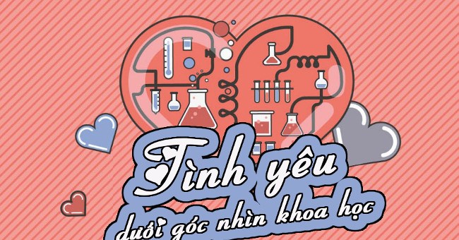 Tất tần tật về tình yêu dưới góc nhìn khoa học