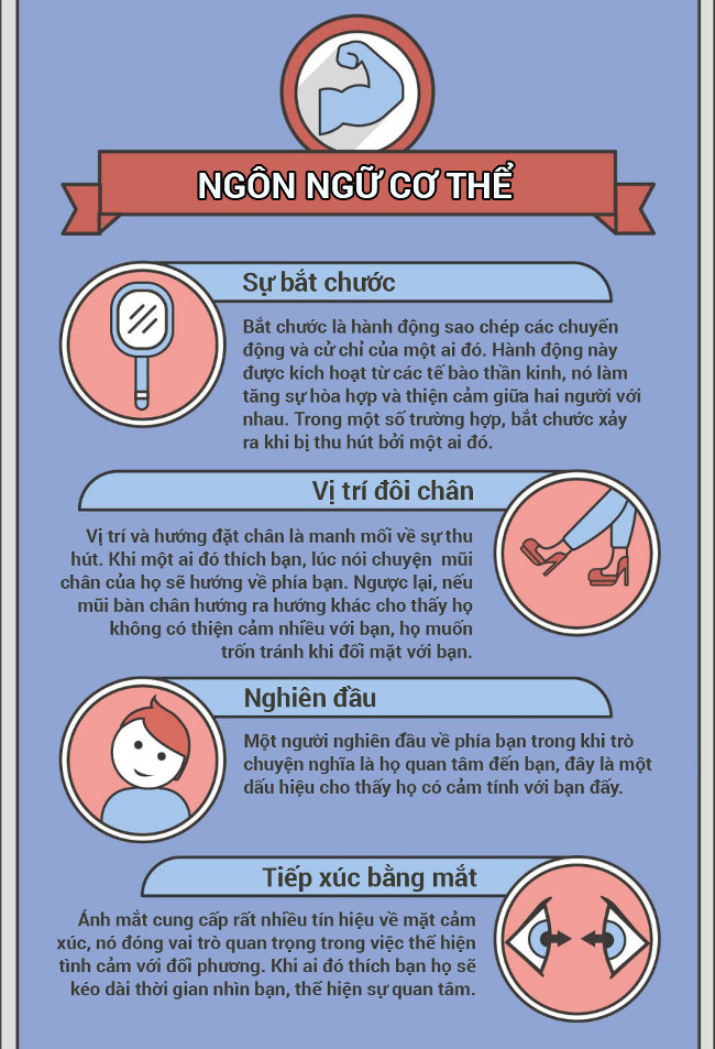 Tất tần tật về tình yêu dưới góc nhìn khoa học