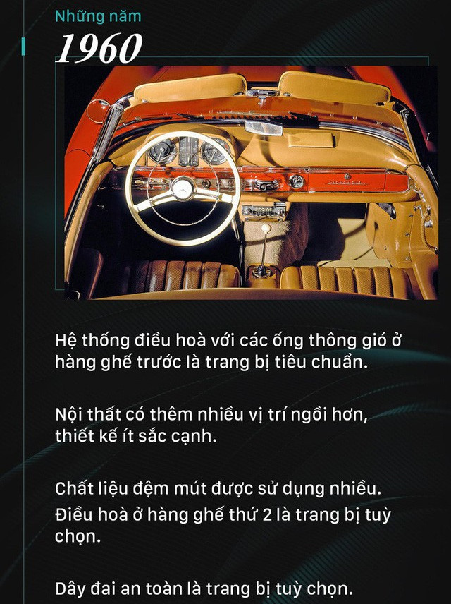 Nội thất xe hơi đã thay đổi như thế nào trong 100 năm qua?