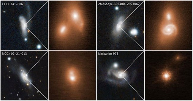 Cận cảnh ngày tận thế của hai cụm thế giới