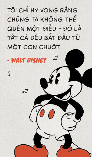 Chúc mừng sinh nhật thứ 90 của Mickey - chú chuột nổi tiếng nhất thế giới!