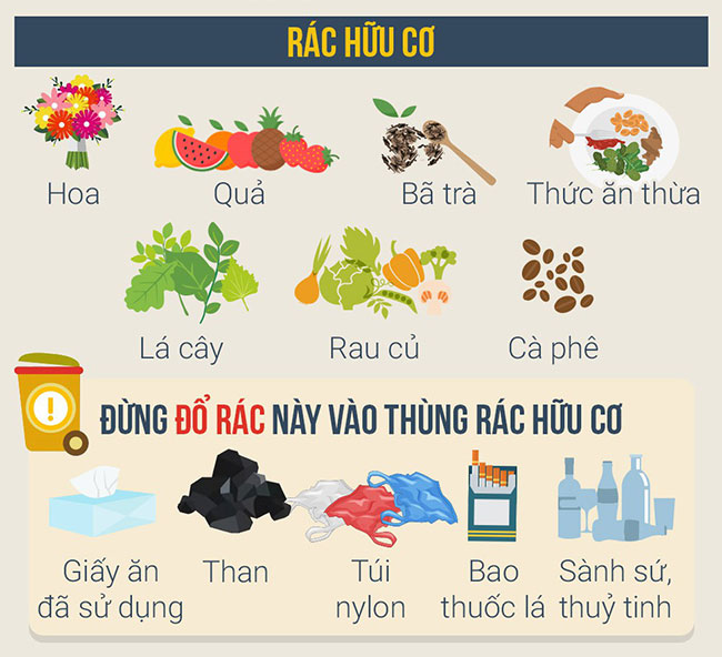 Cách phân loại rác tại nhà, bạn biết chưa?