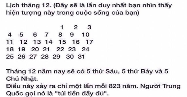 Giải mã bí ẩn tháng 12 có 5 thứ Sáu, 5 thứ Bảy, 5 Chủ Nhật đang chia sẻ khắp cư dân mạng