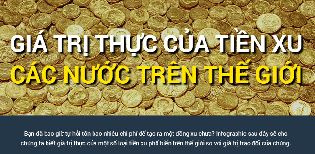 Giá trị thực của tiền xu các nước trên thế giới