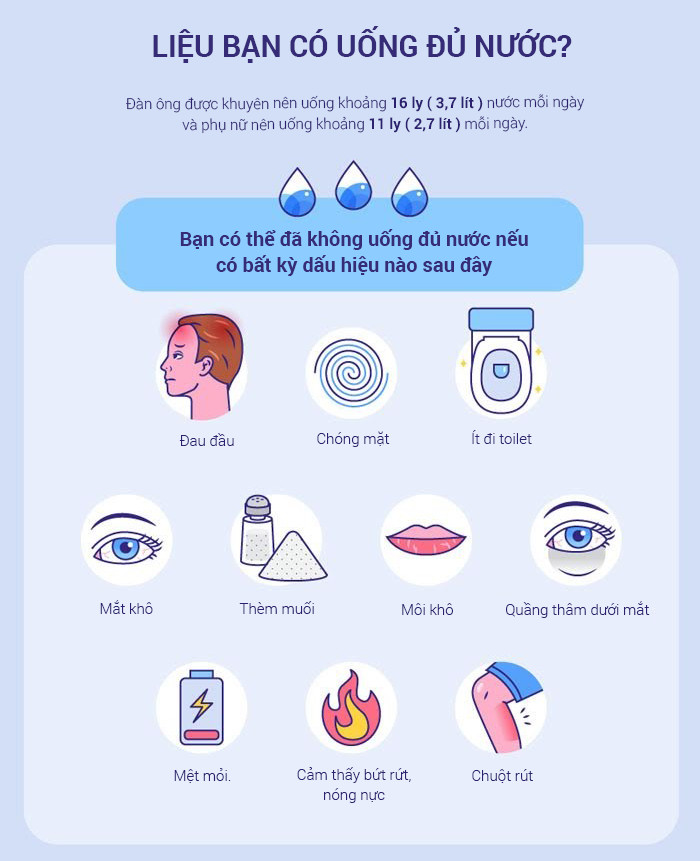 Mẹo giúp bạn uống nhiều nước hơn, cải thiện sức khỏe hơn!