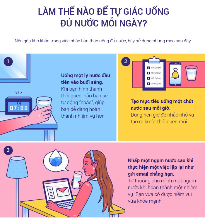 Mẹo giúp bạn uống nhiều nước hơn, cải thiện sức khỏe hơn!