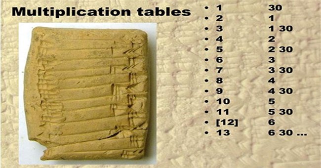 Khám phá tư duy toán học của người xưa qua các bảng cửu chương độc đáo nhất thế giới