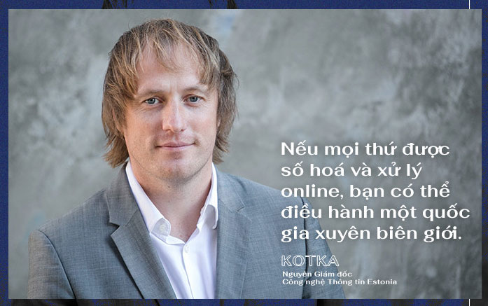 Estonia - Quốc gia 