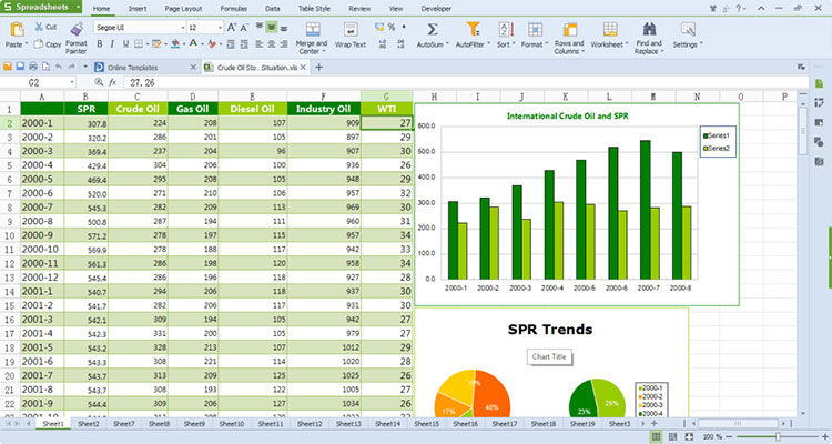 WPS Office Spreadsheets